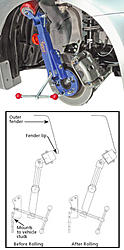 Fender Rolling!-fr1.jpg