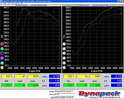 Awesome prices! Tomei Turbo for EJ25 and EJ20-2007-sti.jpg