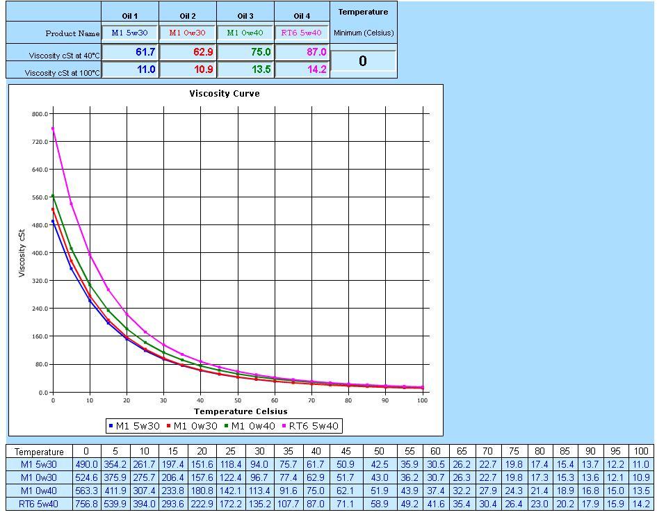 Name:  WidmanM1ampRT6_zps55260566.jpg
Views: 25
Size:  114.8 KB