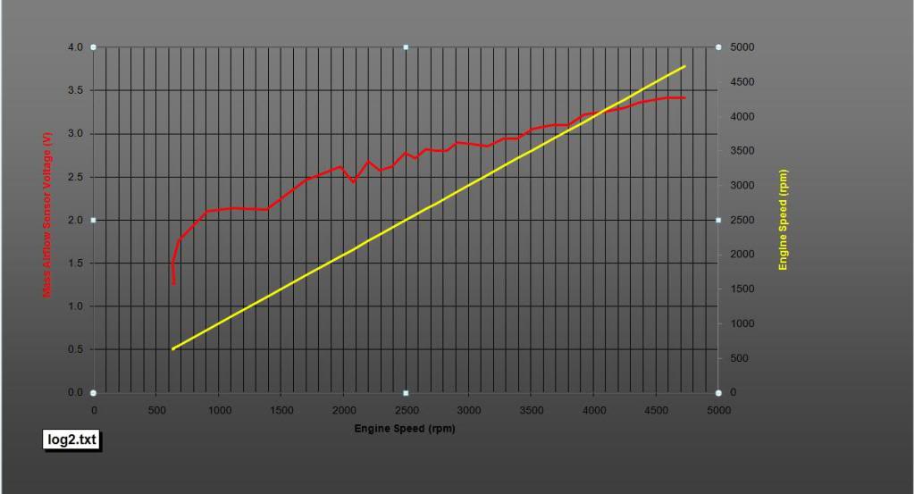 Name:  log2.jpg
Views: 20
Size:  45.8 KB
