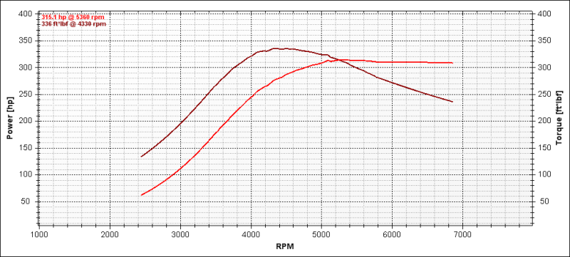 Name:  91tuned2.png
Views: 22
Size:  301.1 KB