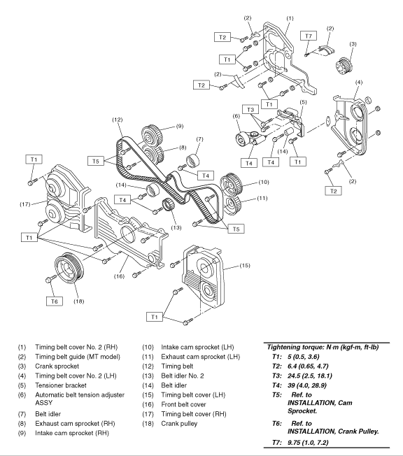 2012 Subaru Impreza Engine Diagram - Home Information
