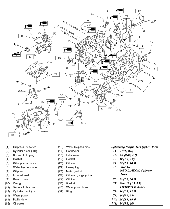 Diagram In Pictures Database 2003 Subaru Impreza Wrx Engine Diagram Just Download Or Read Engine Diagram Christopher Hibbert Hilites Apollo Pro Wiring Onyxum Com