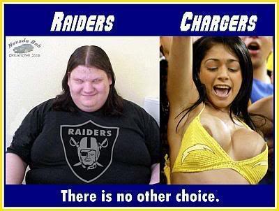 Name:  CHARGERS.jpg
Views: 504
Size:  26.6 KB