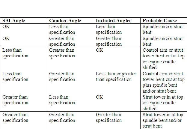 Name:  alignment-1.jpg
Views: 38
Size:  61.8 KB