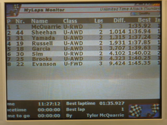 Name: MillerMotorsportsPark117.jpg
Views: 27
Size: 70.1 KB