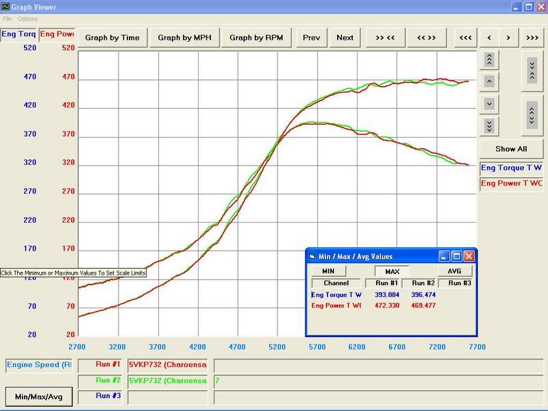 Name:  streetracer.jpg
Views: 62
Size:  61.6 KB