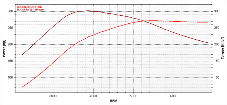 Name:  tuned2.png
Views: 25
Size:  145.9 KB