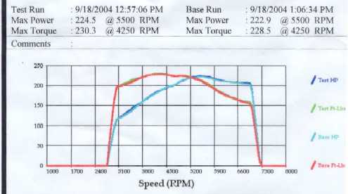 Name:  baseline.jpg
Views: 45
Size:  14.6 KB