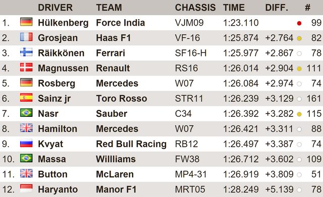 Name:  83bDQhll.png
Views: 12
Size:  65.8 KB