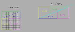 64=65 .. Lets watch the universe implode-64%3D65.jpg