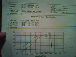 some decent numbers from gruppe-s dyno today-image038.jpeg