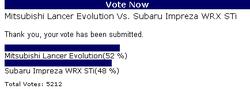 Has anyone seen this poll on Forbes.com-sti-vs-evo.bmp