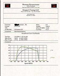 Tuned By EIP....-tune1.jpg