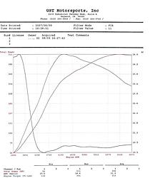 yet another +100000000... for Speed Element and GST Motorsports-dyno3.jpg
