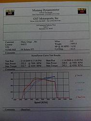 The numbers are in. . . . again!!-ic1.jpg