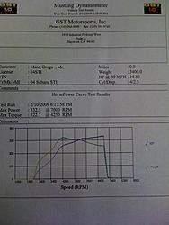The numbers are in. . . . again!!-ic2.jpg
