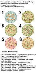Disorder Test-disordertest.jpg