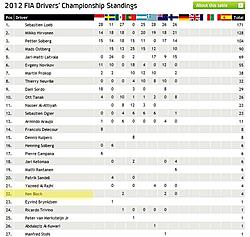 Now this a well modified machine-kb.jpg