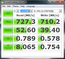 The Official PC Thread-mpcserver_hptraid_benchmark.png