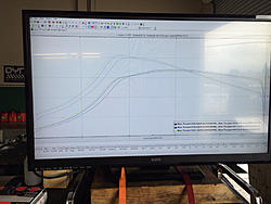 EQ Tuning Subaru Dyno Day and BBQ - Feb 15th!-image-3950826940.jpg