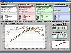 Impreza 2.0R 2006-2000-ej204-auto-gtechpro-dyno.jpg