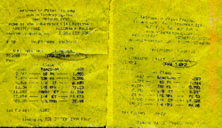 1/4-mile improvements-timslips.gif
