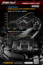ARMA SPEED: Variable Air Intake For Subaru Legacy-legacy-20140707-.jpg