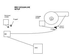 MBC Help !~ Please !~-vacuum-hose3.jpg