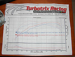 UTEC v. XEDE-dyno.jpg