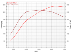 EQ Tuning results-tuned1.png