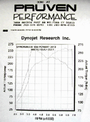 Anyone else have the Prodrive ECU ?-dyno.gif