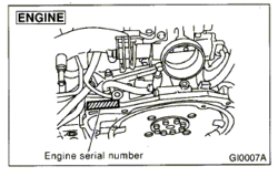 I have engine no clue what it is though...-engine-serial.gif