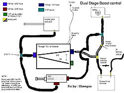 Dual Boost Control setup-dual-boost-control-lq.jpg