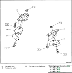 Front Engine Mount Torque???-engine_mount.png