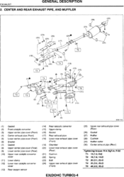 turbo back exhaust-exhaust-center-rear.gif