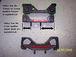 Cusco Engine &amp; Tranny mount install guide.-cusco-mount9.jpg