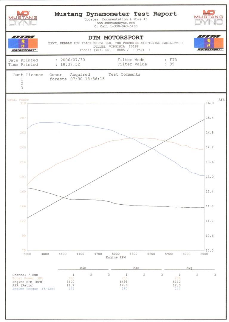 Name:  willtooleandynograph.jpg
Views: 60
Size:  62.6 KB
