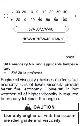 Name:  EngineOilVis.jpg
Views: 38
Size:  27.5 KB