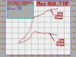 This is going to be.......-us25_468hp.gif