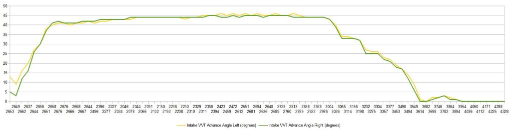 Name:  avcs.jpg
Views: 204
Size:  37.9 KB