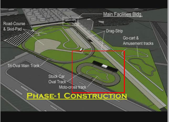 Name:  dirtovaltrack.jpg
Views: 12
Size:  57.3 KB
