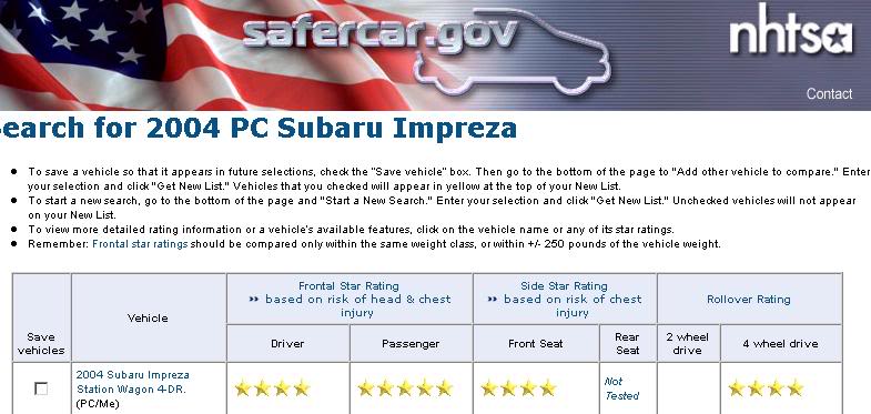 Name:  NHTSA.jpg
Views: 22
Size:  61.6 KB