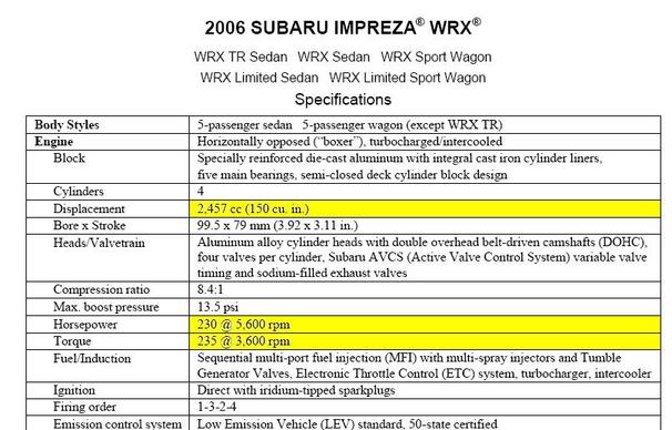 Name:  wrx.jpg
Views: 25
Size:  52.6 KB