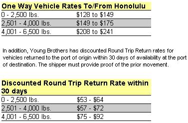 Name:  ship.jpg
Views: 15
Size:  26.4 KB