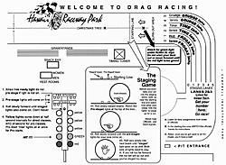 Track 02-25-05-newbie_hrp2.jpg