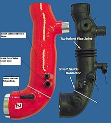 Oil Catch Can-inlet_hose03.jpg