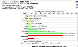 Test your internet connection!-woowoo.jpg