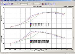 Post your mods from this past Tune-18g-comparison.jpg