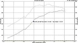 January PDX tuning list-max.jpg